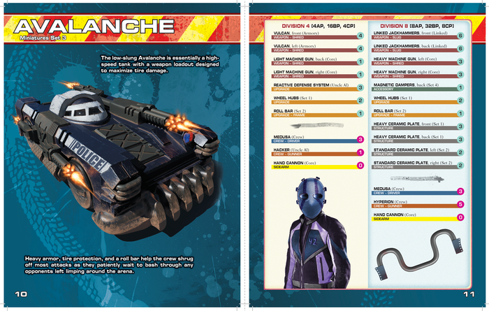 Vehicle Guide sample pages