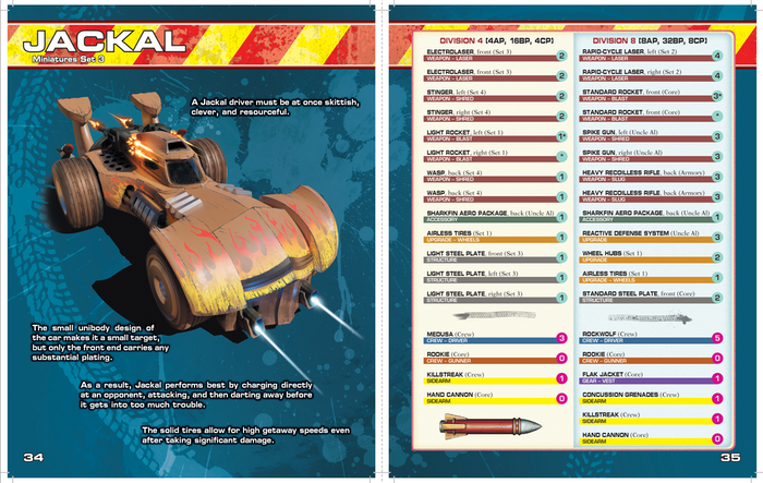 Vehicle Guide sample pages